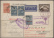 Delcampe - Zeppelin Mail - Germany: 1911/1936, Sammlung Mit Rund 320 Briefen, Karten Und Be - Luchtpost & Zeppelin