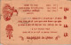 India Postal Stationery Ashoka 10p Train  - Cartes Postales