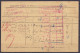 CP "Comptoir Belge De Répartition Des Charbons Allemands" Affr. N°139 Càd HAMONT /7 VI 1921 Pour HAVRE-VILLE Biffé, Grif - 1915-1920 Alberto I