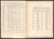 Delcampe - Antichi Stati Italiani - Sardegna - 1860 (4 Settembre) - Convenzione Postale Sardegna/Francia - Fascicolo Rilegato All’e - Autres & Non Classés