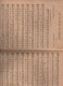 Partition - Lettre De Manon - Ernest Gillet - Partitions Musicales Anciennes