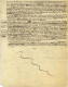 COPPÉE François (1842-1908), Poète, Dramaturge, Romancier Et Académicien Français -/- PARIS. - Altri & Non Classificati