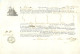 Connaissement Bill Of Lading 1845 - Navire Le Va Toujours De Paimboeuf De Charente à Boulogne - Transport Eau De Vie - 1800 – 1899
