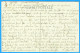 **cpa**1919**Suisse - Fahy-Frontière - Douanes Suisses - Fahy