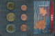 Aserbaidschan 2006 Stgl./unzirkuliert Kursmünzen 2006 1 Qapik Bis 50 Qapik (10678122 - Azerbaigian