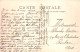 TH-FOLKLORE A IDENTIFIER PAYSANNERIES-N°C-4337-E/0387 - Zu Identifizieren