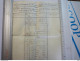 NAVIRE à VAPEUR Le "TAMESI"  Capitaine A. GOMBAUD  Vers 1860 X (4 Pages) - Altri & Non Classificati