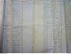 NAVIRE à VAPEUR Le "TAMESI"  Capitaine A. GOMBAUD  Vers 1860 X (4 Pages) - Altri & Non Classificati