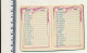 Almanach Carnet 1927 - Sirop De Deschiens - Kleinformat : 1921-40