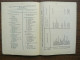 Delcampe - Russian Soviet Leningrad Region Districts Reference Book 1930 Pskov District Map - Geographical Maps