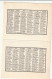 Fixe Afrique AEF Librairie Au Messager Douala Yaoundé Bangui Calendrier 1959 - Small : 1941-60
