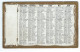 CALENDRIER DE POCHE 1923 - Autres & Non Classés