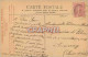 CPA Jane Breuil Et Rex - Paare