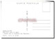 CPM Les Lignes Tirage Du Cable - Post & Briefboten