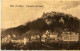 Pfirt - Ferrette - Ferrette