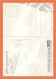 A687 / 647 Carte Pub RIP CURL - Werbepostkarten
