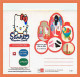 A420 / 549 Carte Pub Hello Kitty - Werbepostkarten