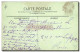 CPA Peche Type De Matelote - Fischerei