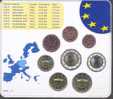 ALLEMAGNE / GERMANY  -   COFFRET BU 2003  - LETTRE AU CHOIX / A - D - F - G -  J - Duitsland