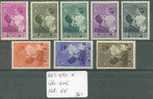 BELGIQUE  COB No 447-454 *  Cote : 14 € - Unused Stamps