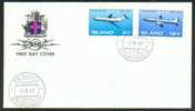 FDC Islande - FDC