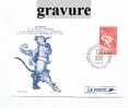 Gravure - Pseudo-entiers Officiels