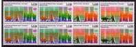 NATIONS UNIS - Bureau De Geneve - 129/130** (bloc De 4) Cote 11,40 Euros Depart à 10% - Unused Stamps