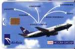 Malaysia - Malaisie - Plane – Aeroplane – Planes – Aircraft – Avion – Luftfahrzeug  ( Flugzeug ) - Air Asia RM 10 - Malasia