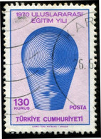 Pays : 489,1 (Turquie : République)  Yvert Et Tellier N° :  1938 (o) - Used Stamps