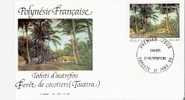 Fdc 1996 - Altri & Non Classificati