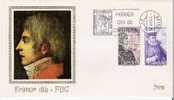 ESPAGNE / FDC / 1976 - Andere (Lucht)