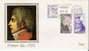 ESPAGNE / FDC / 1976 - Autres (Air)