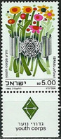 ISRAEL..1982..Michel # 880...MLH. - Nuevos (con Tab)
