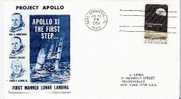 USA / CAPE CANAVERAL / APOLLO 11 / 20.07.1969. - Stati Uniti