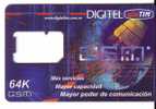 Venezuela - GSM TIM - SIM Card  ( No Chip ) - Venezuela