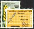 TURKEY - 1963 Agricultural Census. Scott B93-4 - Autres & Non Classés