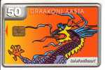 ESTONIA USED PHONECARD 1999 #ET0121 -  The Year Of The Dragon - Estonia