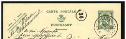 CARTE POSTALE -POSTKAART 1936 - Postkarten 1934-1951