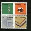 CANADA 1972 MNH Stamp(s) Int. Congresses 502-505 #5607 - Nuovi