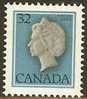 CANADA 1983 MNH Stamp(s) Definitive 873 #5761 - Ongebruikt