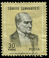 Pays : 489,1 (Turquie : République)  Yvert Et Tellier N° :  1942 (o) - Used Stamps