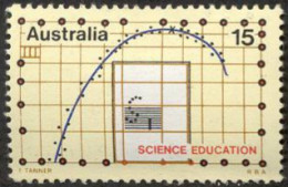 Pays :  46 (Australie : Confédération)      Yvert Et Tellier N° :  551 (**) - Mint Stamps