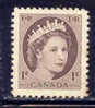 Canada, Yvert No 267 - Used Stamps