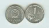 CHINA ---10 CENTS  COIN----1995 - Chine