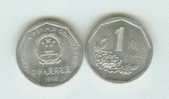 CHINA ---10 CENTS  COIN----1998 - Chine