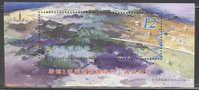 2006 TAIWAN  NATIONAL HIGHWAY S.S - Unused Stamps