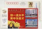 China 2002 Lean High School Postal Stationery Card Students' Apartment Basketball - Basketball