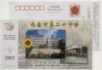 China 2001 Nanchang City No.2 High School Pre-stamped Card Basketball Courts - Basketball