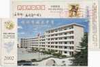 China 2002 Chengguan High School Advertising Postal Stationery Card Basketball Playground - Pallacanestro