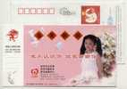 China 2004 Wuhan Blood Donation Publicity Advertising Pre-stamped Card Offical Slogan - Other & Unclassified